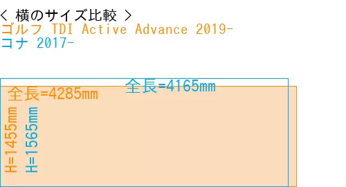 #ゴルフ TDI Active Advance 2019- + コナ 2017-